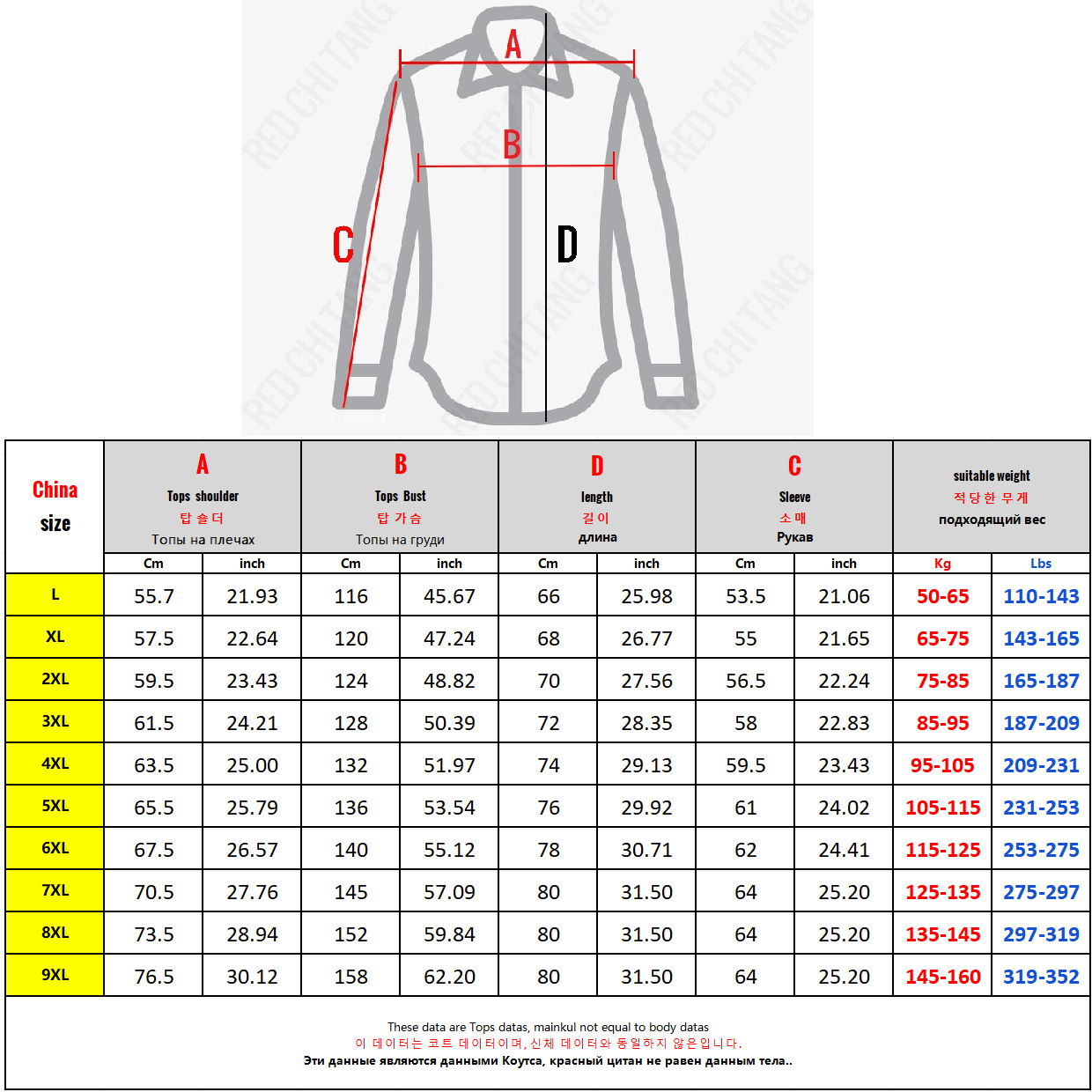 Knit Cardigan Men Korean Style - đánh giá và giá Wool Blend Coat