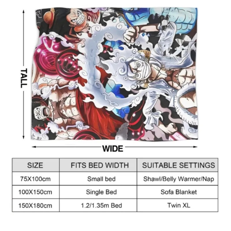 Tony Chopper Flannel Blanket W - đánh giá và giá Winter Clothing Anime
